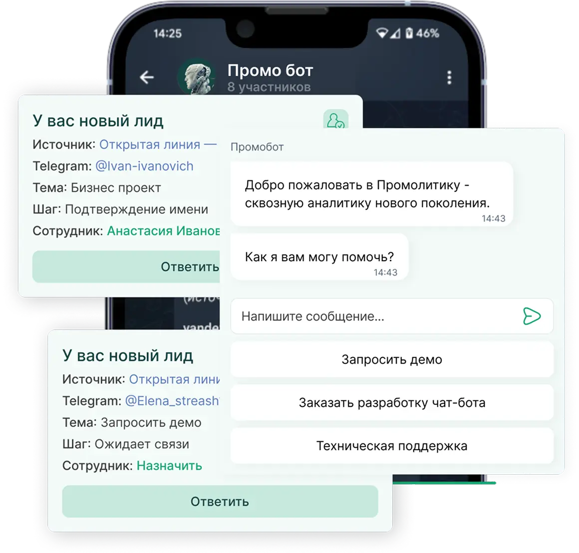 Промолитика Телеграм-бот
