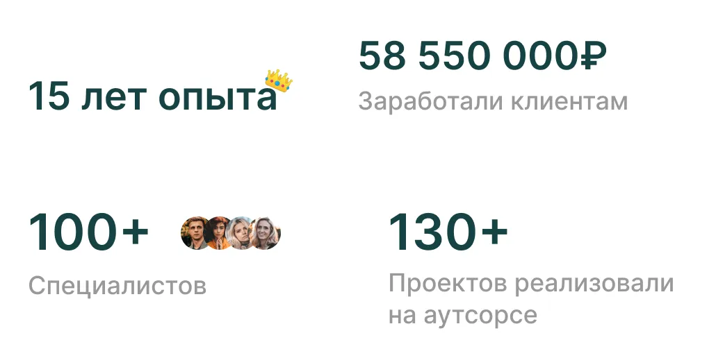 Скриншот платформы Промолитика