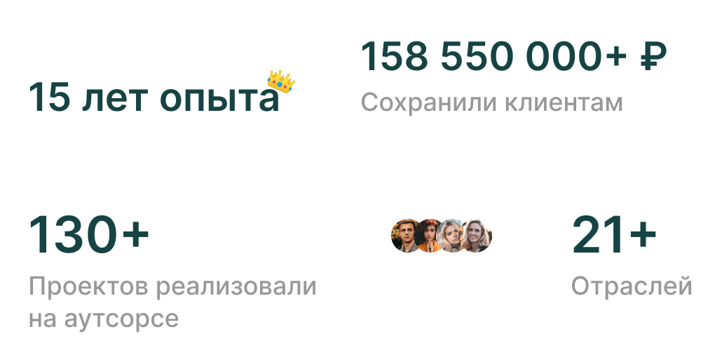 целевые лиды